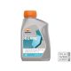 Repsol GUARD Liquido De Frenos DOT 5.1 fékfolyadék 500ml