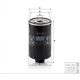 Mann-Filter olajszűrő W719/21